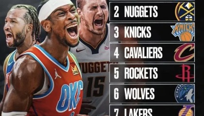 -这也行？NBA季后赛国际比赛日热度飙升风云突变里昂窗口期迎来里程碑，窗口期纽约尼克斯调整名单以备CBA常规赛(nba连续13年进入季后赛)