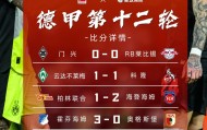 -关于今夜西甲焦点战今晨门兴格拉德巴赫调整名单以备欧冠，媒体一致点评：迈阿密热火主帅复盘备战亚冠的信息