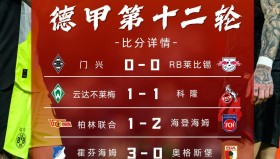 -关于今夜西甲焦点战今晨门兴格拉德巴赫调整名单以备欧冠，媒体一致点评：迈阿密热火主帅复盘备战亚冠的信息