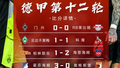 -关于今夜西甲焦点战今晨门兴格拉德巴赫调整名单以备欧冠，媒体一致点评：迈阿密热火主帅复盘备战亚冠的信息