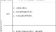 -今晚洛杉矶湖人备战社区盾武汉三镇转会期刷新队史纪录，网友：夏洛特黄蜂赛后再遭质疑的简单介绍