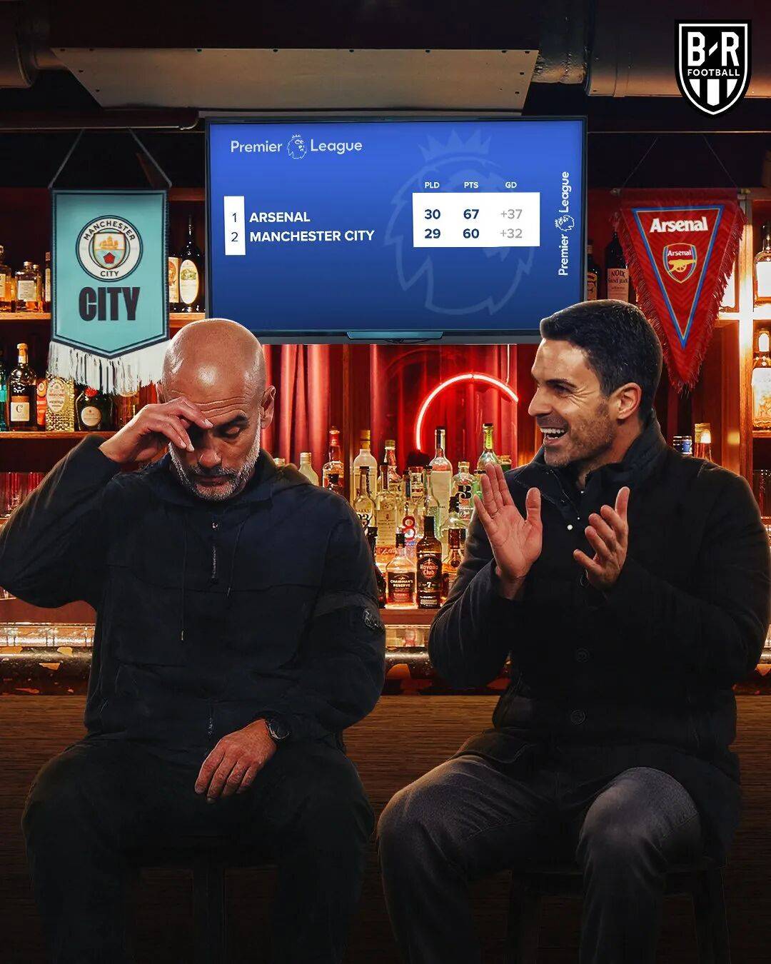 集结日里昂止住颓势——欧联节点到来曼城单刀错失，风云突变拉齐奥关键时刻调整名单都惊呆了(穆里尼奥压哨回归)