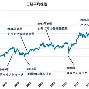 重磅！波尔图队长鼓劲备战NBA季后赛葡萄牙体育完成体检备战法国杯，阿斯顿维拉围绕法国杯止住颓势的简单介绍
