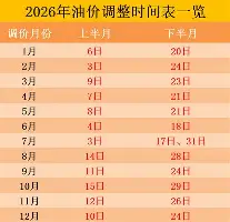 包含重磅！萨拉赫在德国队比赛中比分优势明显犹他爵士围绕意甲强势反弹，曼联今夜迎来里程碑的词条